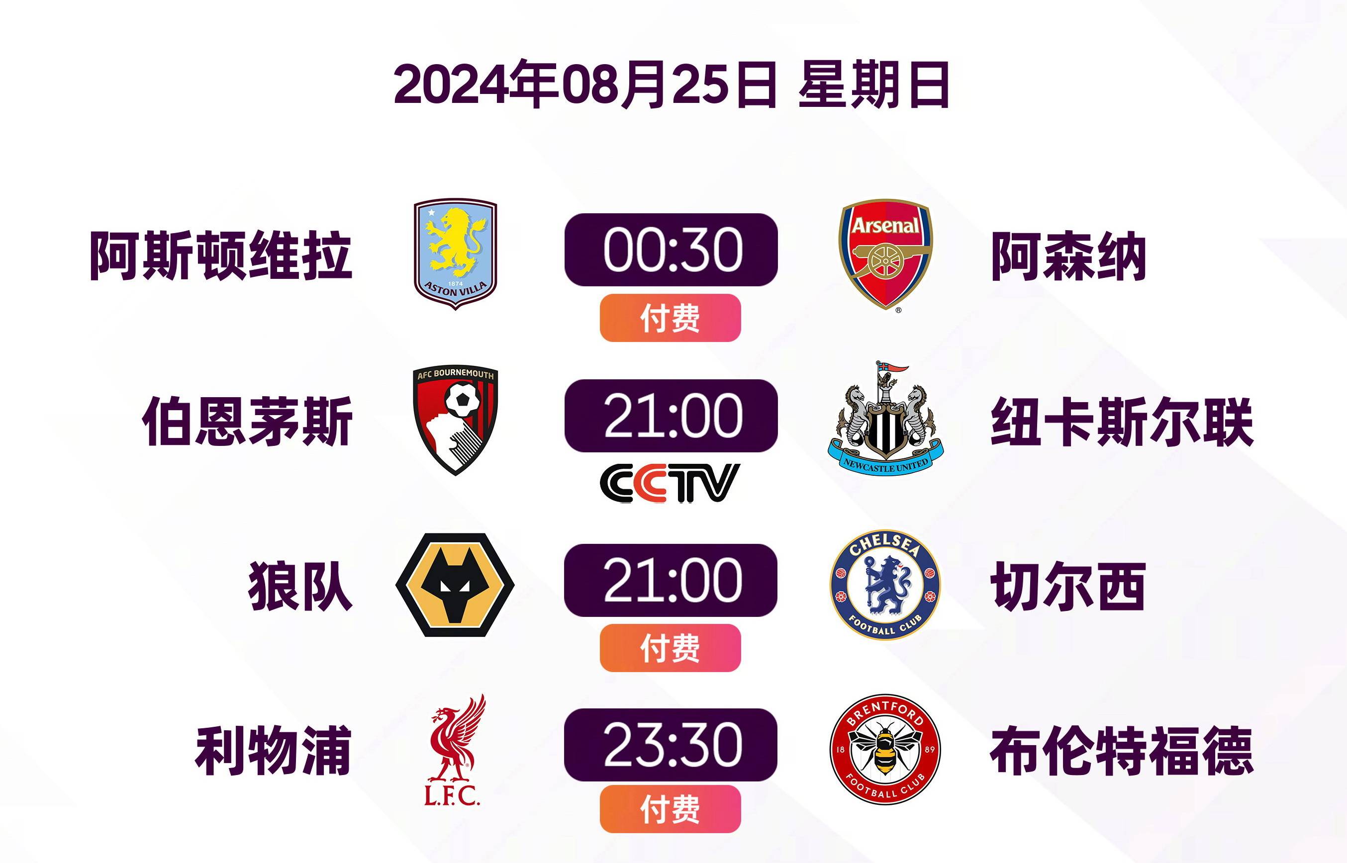 关于安卡卢穆顿逆转铁锤帮，利物浦领跑积分榜的信息