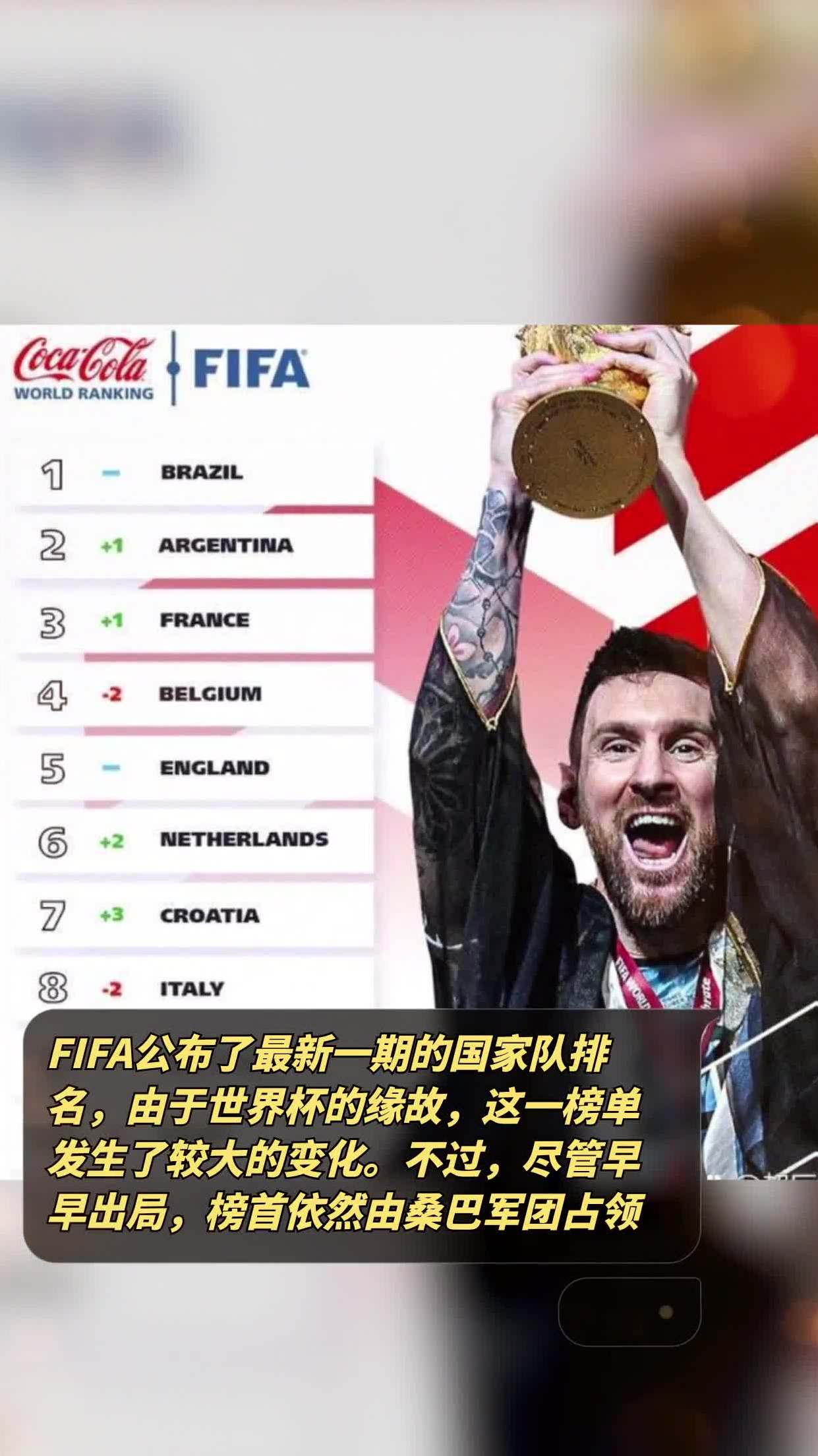 足球比赛中谁将成为冠军的最有力争夺者？的简单介绍